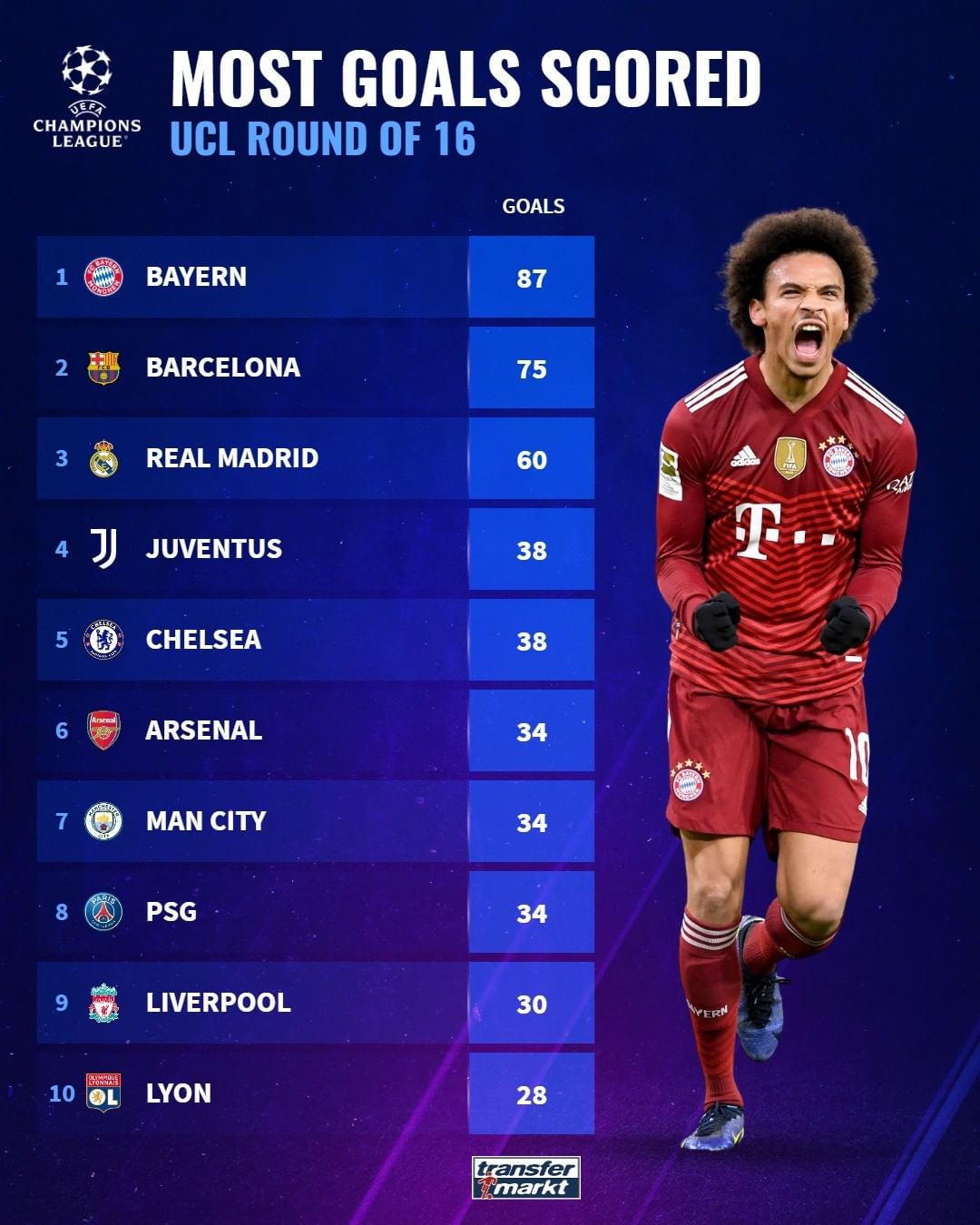 果有极大的 果有极大的